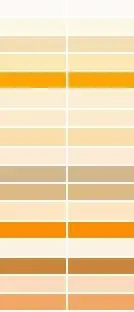 香槟色橱柜配什么颜色沙发