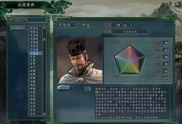 三国志11:311智力排名前十的武将,你都知道有谁吗?