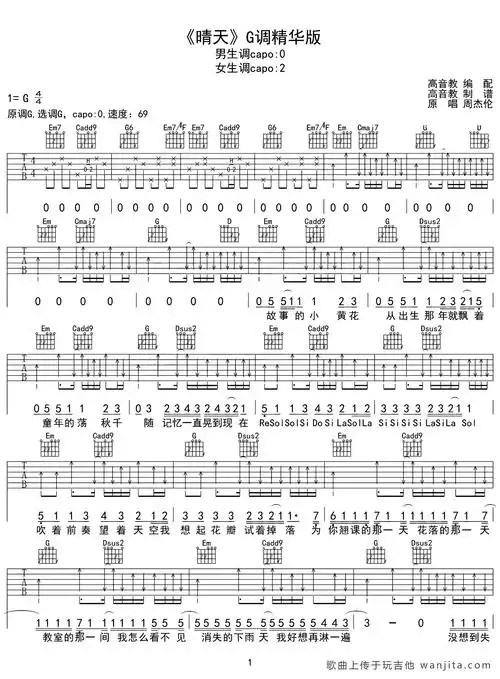 晴天吉他谱周杰伦g调精华版六线谱晴天吉他弹唱谱