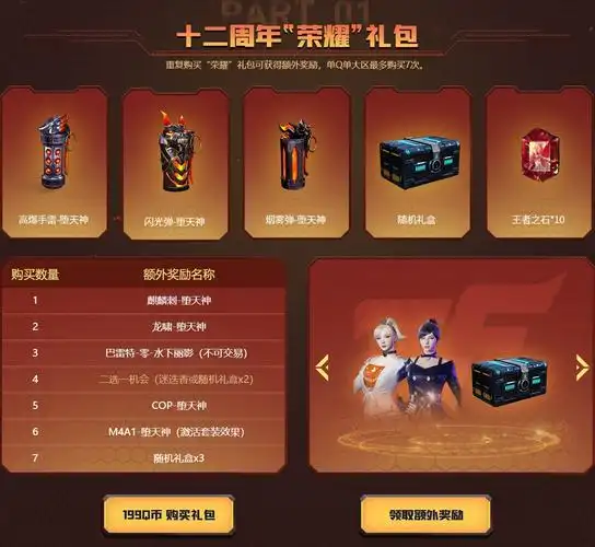 cf十二周年礼包活动限时返场 堕天神套装 迷迭香_cf活动_穿越火线