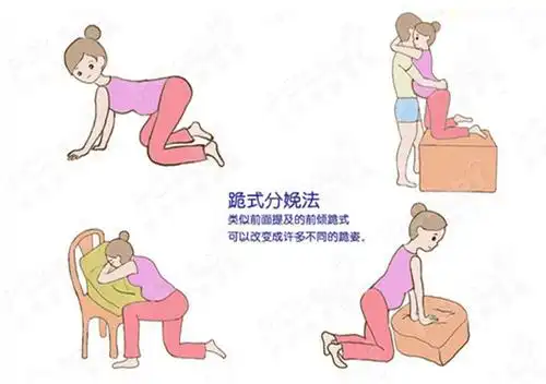 最全分娩姿势大pk