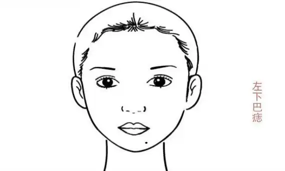 石崇巨富痣位置范围在哪女人巨富吉痣详解