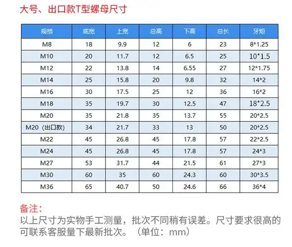 t型螺母t型螺帽t型块m8m10m12m14m16m18m20m30t形螺母88级m8小号底宽