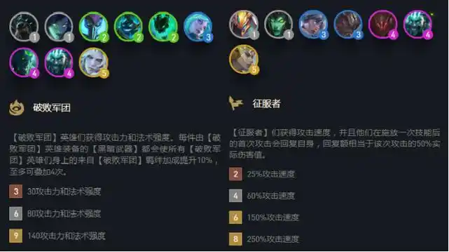 云顶之弈s5德莱文阵容最新玩法