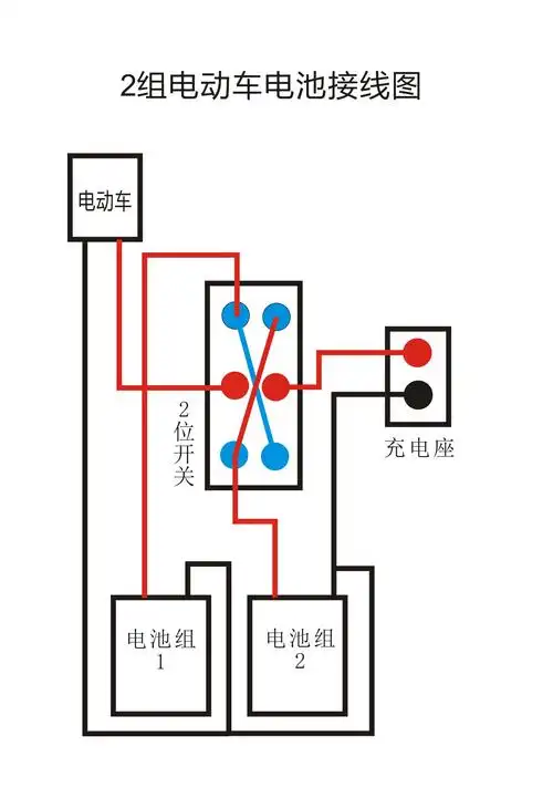 汽车电瓶被偷保险赔吗 电动车电瓶丢了保险怎么赔偿-全球五金网