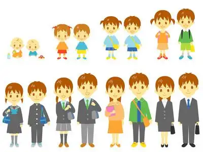 孩子从婴儿到成人成长照片