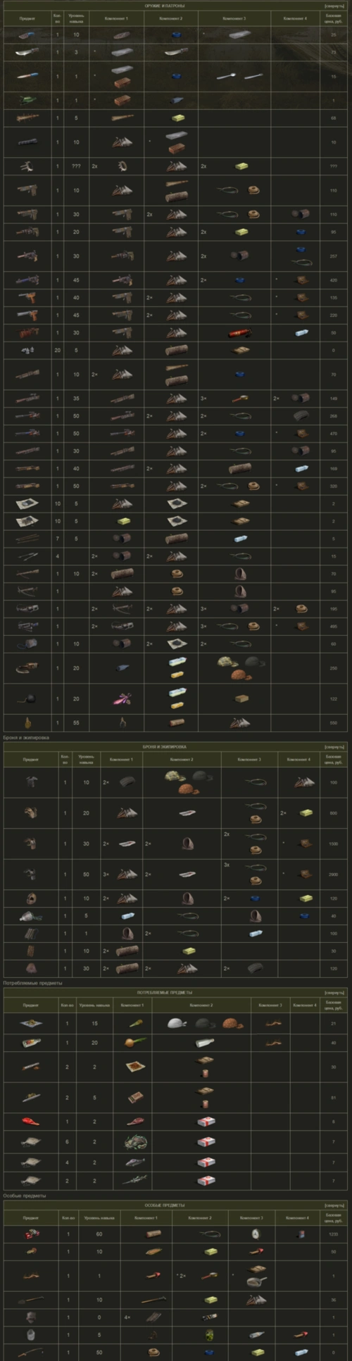 073版本的合成表一张