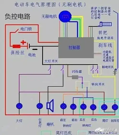 问:60v改48v电池,控控制器是48v和60v通用的,仪表盘和车灯还用改线吗?