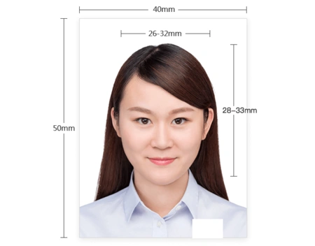 2寸的照片是多少厘米