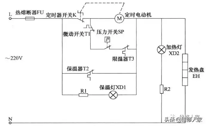 高压锅限压阀工作原理(电压力锅理论基础) | 说明书网