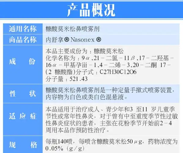 内舒拿糠酸莫米松鼻喷雾剂50ug140揿治疗成人儿童季节性鼻炎季节过敏