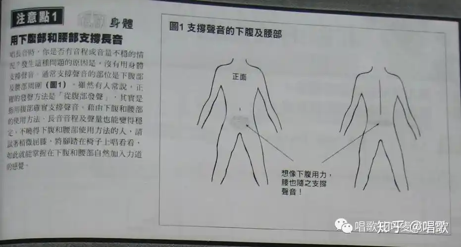 唱歌气息支持的高阶教程全方位解决你的气息问题