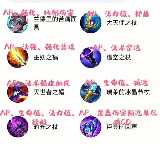 lol手游装备简要介绍供新手参考