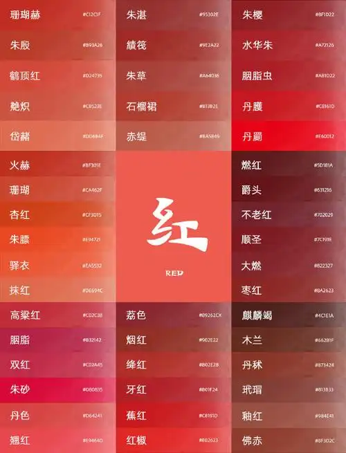 中国传统色 | 红色系 | 深厚文化内涵中国红