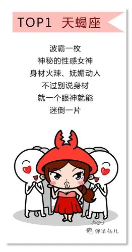 十二星座女罩杯排行榜