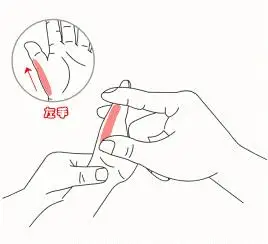 ③小儿推拿基于体质辩证,选取穴位,不仅可以改善积食症状,长期坚持可