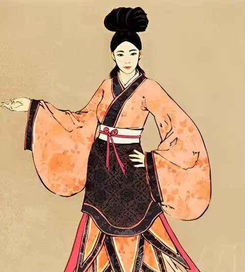 中国晋朝服饰的变化和发展,对中国历史产生了什么影响?