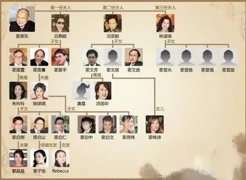 盖饭娱乐 | 有趣有料