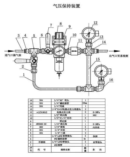 预作用报警阀组 - 北消产品 - 金枪鱼_南消_北消_灭火器_喷淋头_喷头