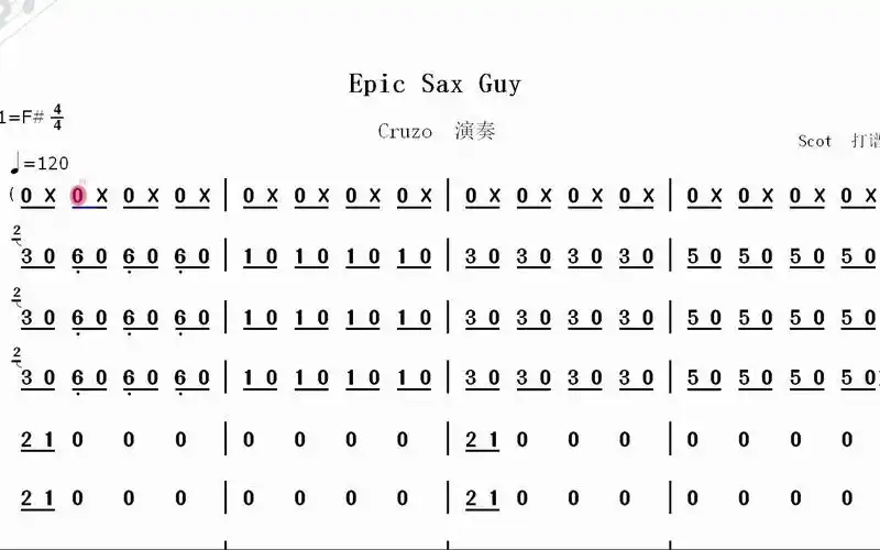 【萨克斯】epic sax guy(炉石传说斩杀神曲)_cruzo演奏--动态简谱