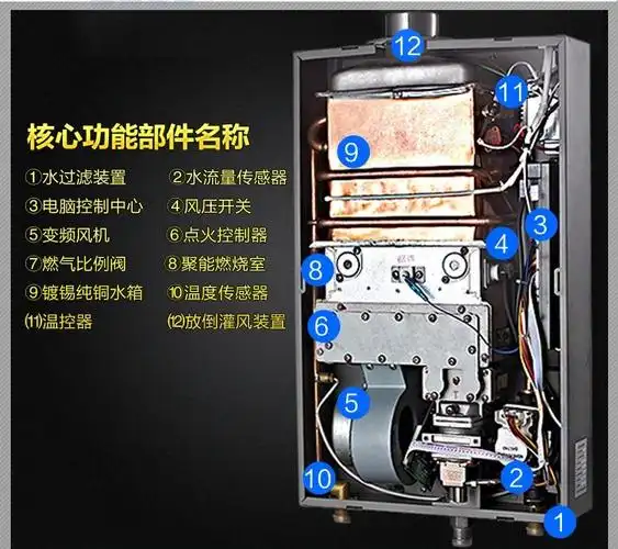 前锋热水器jsq20-a6(拉丝银)