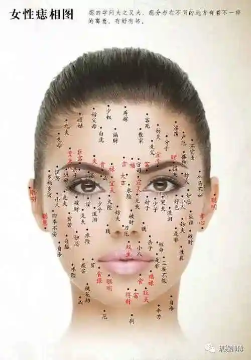 女性痣相关文章_八字合婚网