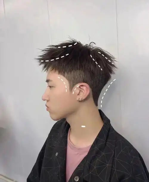 男生发型推荐摩根碎盖学生发型