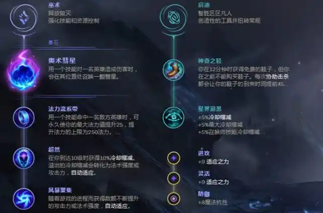 英雄联盟:炸弹人不能玩?花样w秀翻对手,冷门中单照样能c_技能