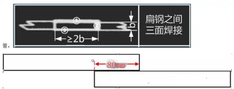 扁钢与扁钢搭接不应小于扁钢宽度的2倍,且应至少三面施焊.