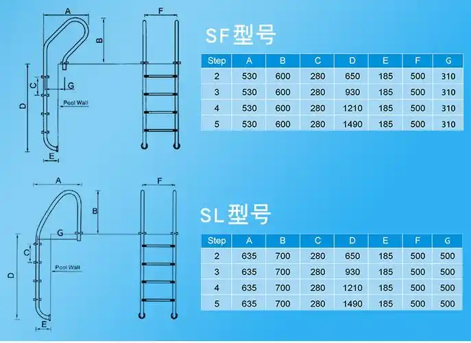 游泳池扶梯楼梯304不锈钢扶手梯子下水梯爬梯水下梯踏板加厚sf3级10厚