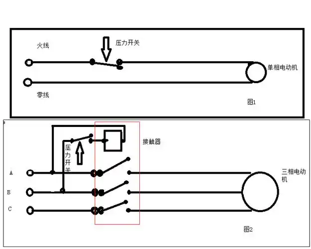 水泵到设定压力停,怎样用电接点压力表控制接线