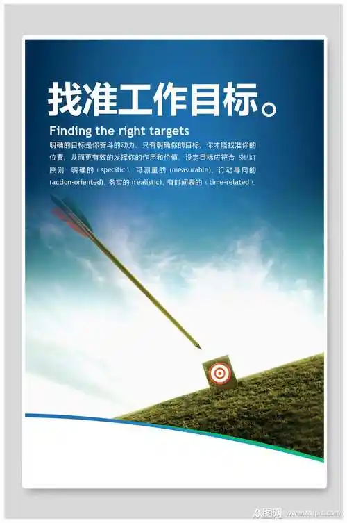 找准工作目标企业文化海报素材