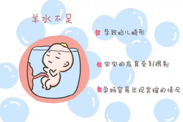 不仅对胎宝宝有影响,对孕妈自身也是有一定的影响的,如果孕妈出现羊水