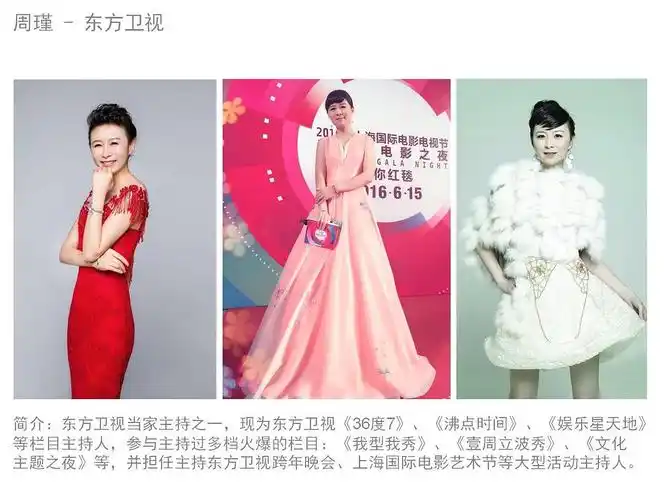 上海电视台主持人,东方卫视主持人,星尚频道主持人