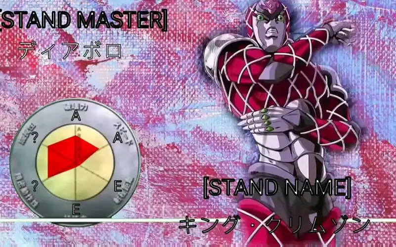 [jojo的奇妙冒险] 绯红之王 替身介绍_哔哩哔哩_bilibili