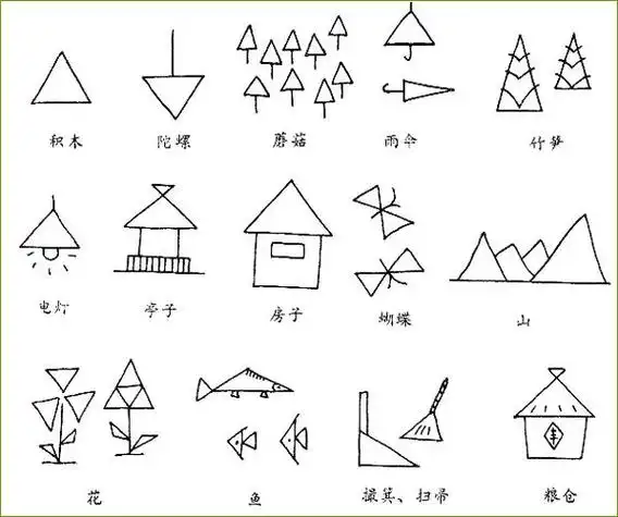 三角形组成简笔画