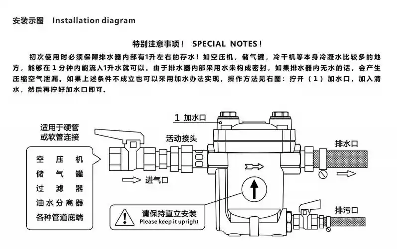 空压机储气罐自动排水器疏水阀大排量防堵4分气动式放水阀 自动排水器
