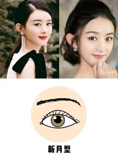 因为眼睛的大小与脸型的 比例协调度是有一定的标准 双眼皮可分为四类