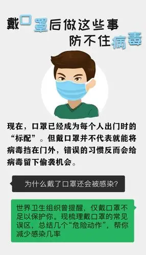 温馨提示:正确佩戴口罩,有效预防病毒