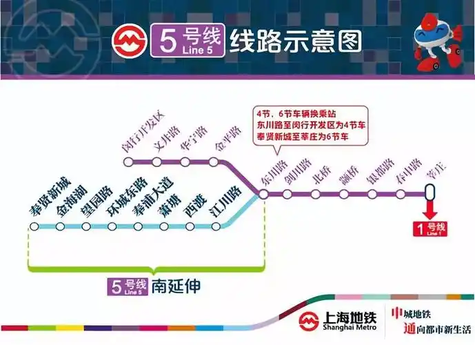 上海人期盼已久的5号线南延段12.30正式通车!奉贤40分钟到市区_地铁