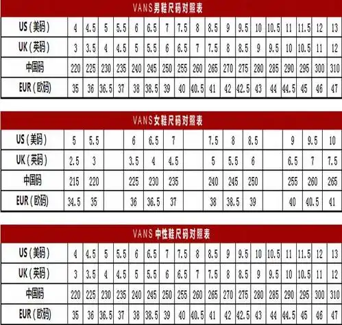 脚净长23.5厘米应该买几码的vans