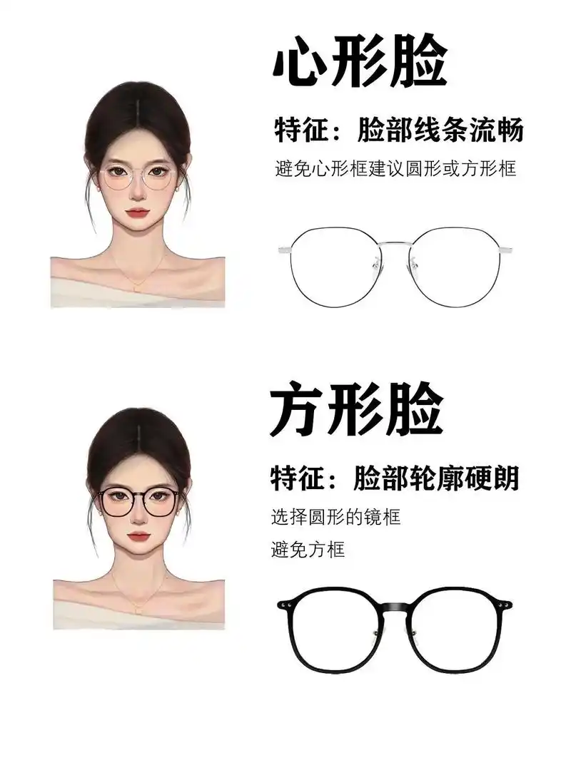 如何选对适合自己的镜框6315脸型选框大公开||眼镜可不单单是为了