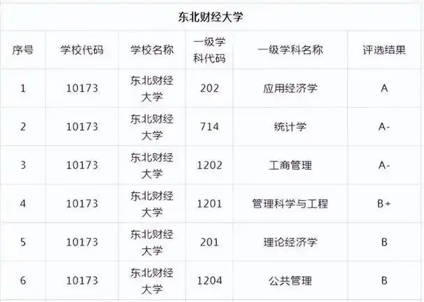 南京工业大学|大学|燕山大学_新浪新闻