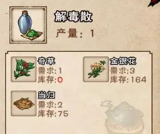 烟雨江湖》技艺攻略——炼丹(丹方篇)可从各地的炼丹炉放入相应的草药