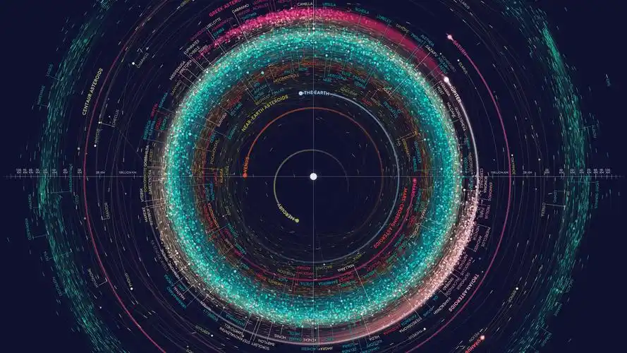 鸿蒙这个壁纸真的奈斯