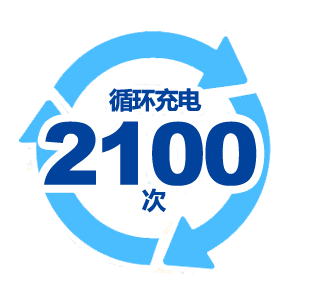 松下充电电池可循环充电约2100次. 反复充电使用,经济实惠.