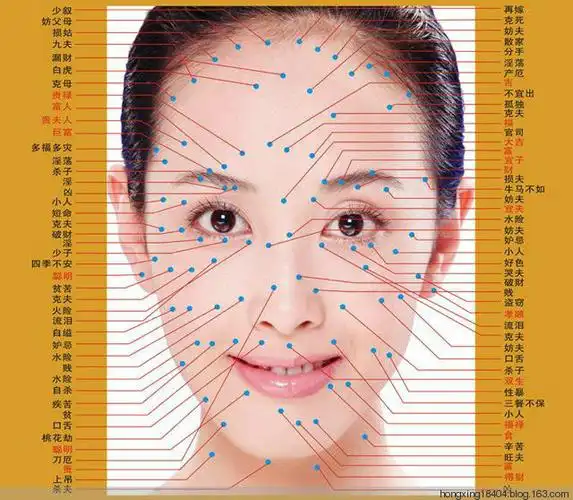 嘴唇及嘴巴周边有痣的人通常比较聪明,口齿伶俐,能说会道.