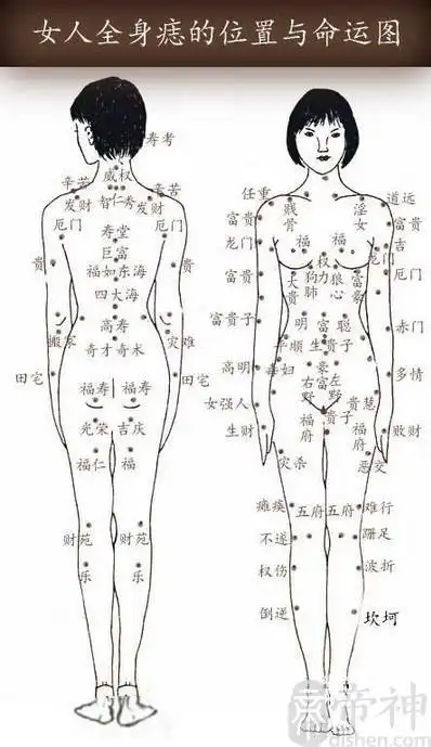 女性后背左边有痣对命运影响大吗