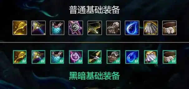 云顶之弈s5黑暗装备合成高清图大全s5黑暗装备合成列表汇总多图