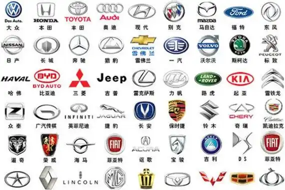 100个常见车标